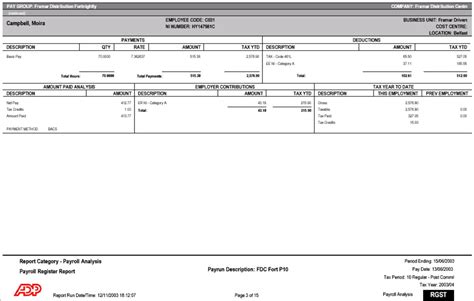apw payslip|Register .